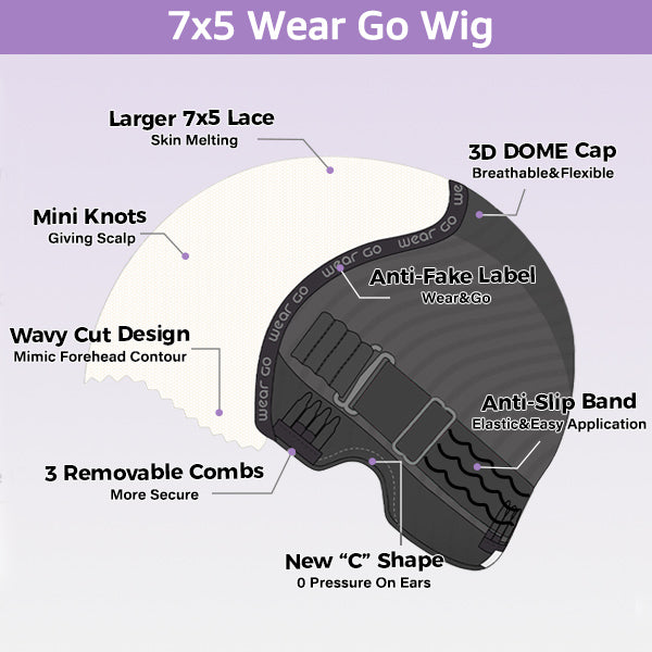 Pre-cut Lace Wig Body Wave Hair 99J Burgundy Color Wear Go Glueless Wig 7x5 Lace Wig Preplucked with Natural Hairline
