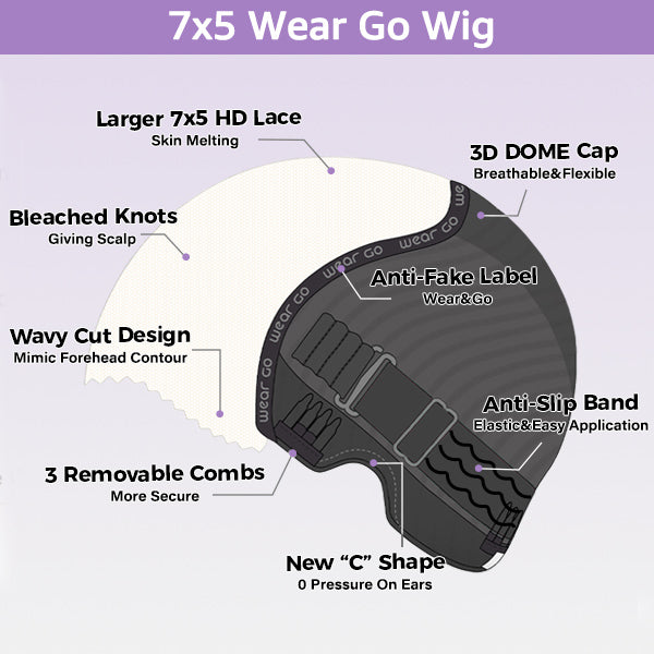 Body Wave Wear Go Wig Pre-cut 7x5 HD Lace Bleached Mini Knots Glueless Wig
